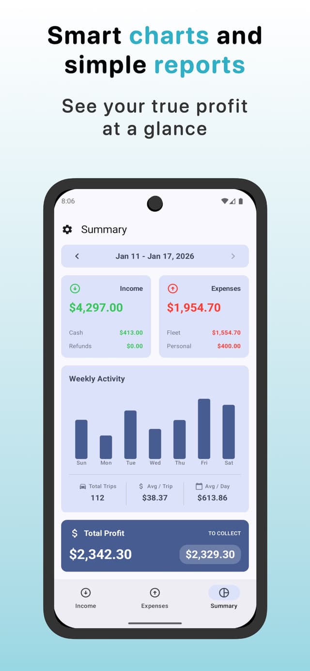 iDrive: Rideshare Finance Android screenshot 4