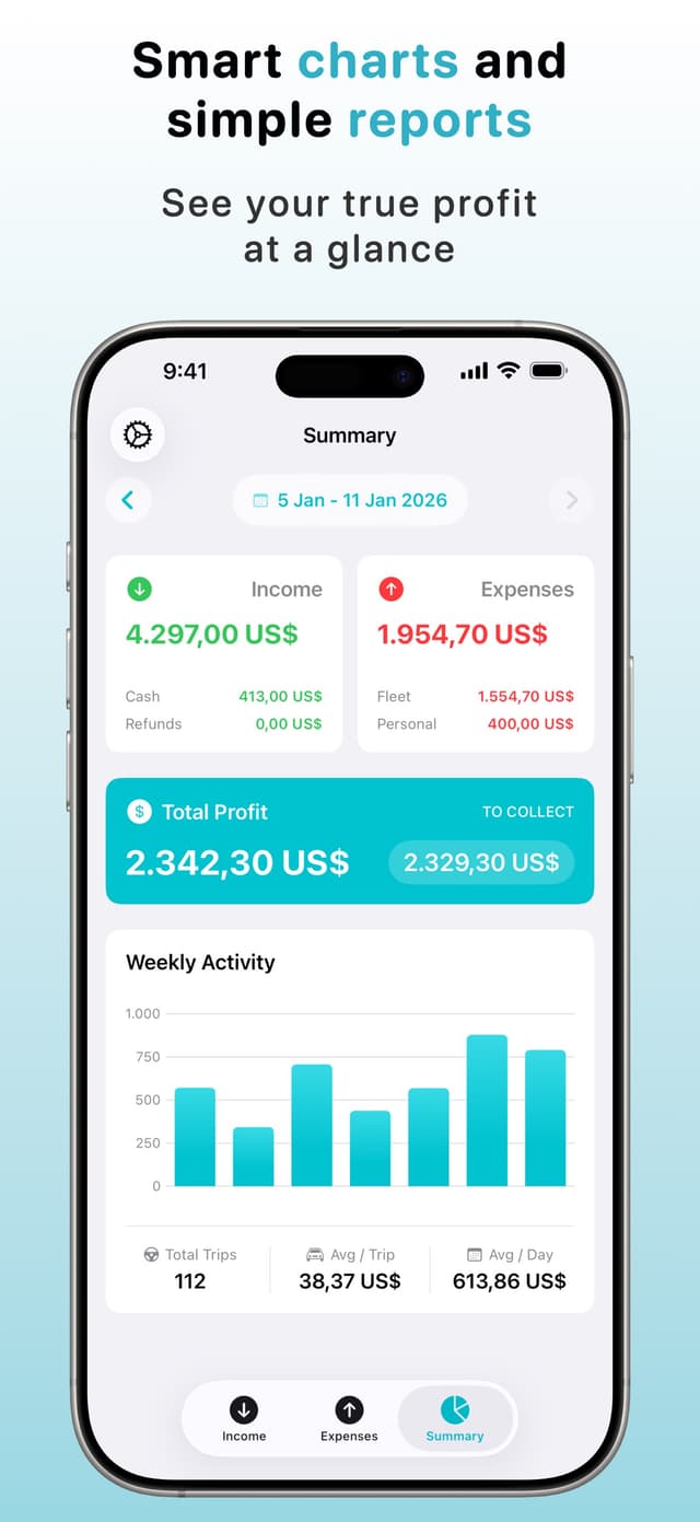 iDrive: Rideshare Finance iPhone screenshot 4